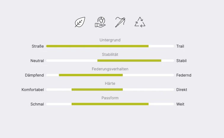 Classic Walk S - Image 3