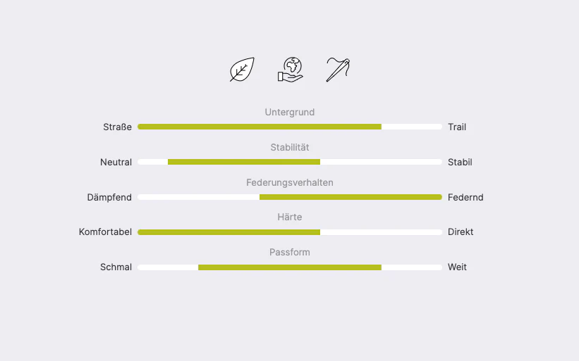 Damen Classic Walk R - Image 3