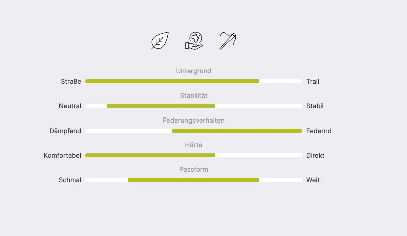 Damen Classic Walk Rebound - Image 3