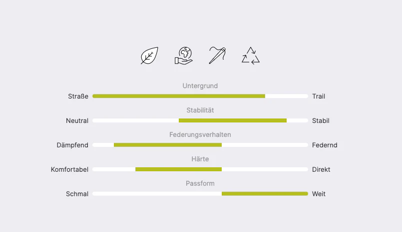 Derby Walk S - Image 3